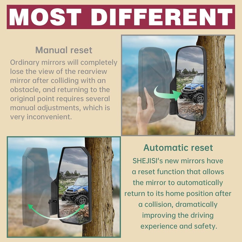 SHEJISI Ranger Side View Mirrors Door Mounted, The Spring Back Feature Allows Easy Reset After Fold, Upgraded UTV Mirrors for Full Door 2018-2024 Polaris Ranger Crew SP XP 570 1000, Polaris NorthStar - Image 3